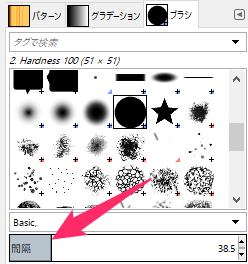 Gimp 鉛筆ツールの使い方